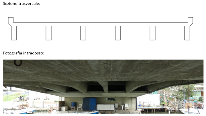 Verifica vulnerabilità sismica del ponte