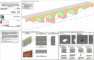 Lavori di manutenzione straordinaria per la messa in sicurezza del ponte